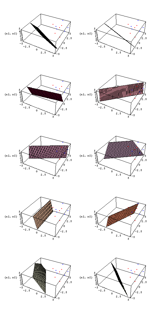 [Graphics:Images/perceptron-3d-example-1.0_gr_46.gif]